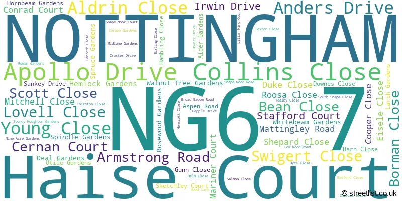 A word cloud for the NG6 7 postcode